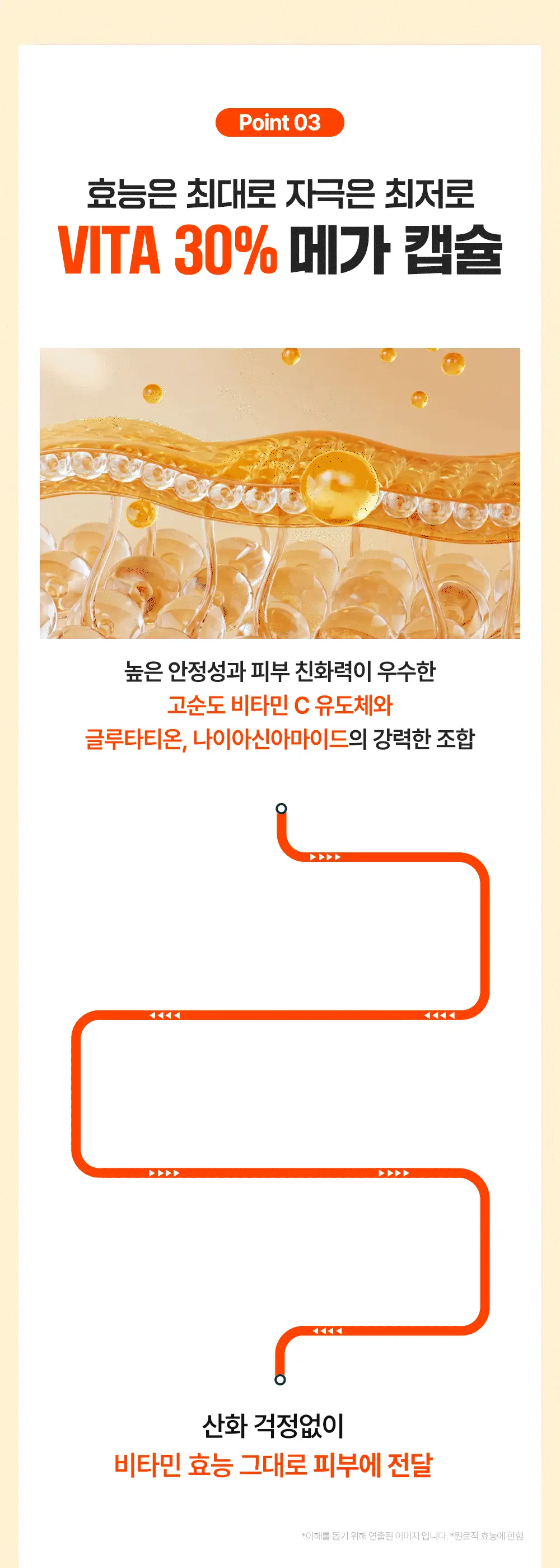 [중요한날하루전] 웰라쥬 원데이키트 캡슐 앰플 7개입 4종 택1 (PDRN/히알/시카/토닝) 상세페이지 105